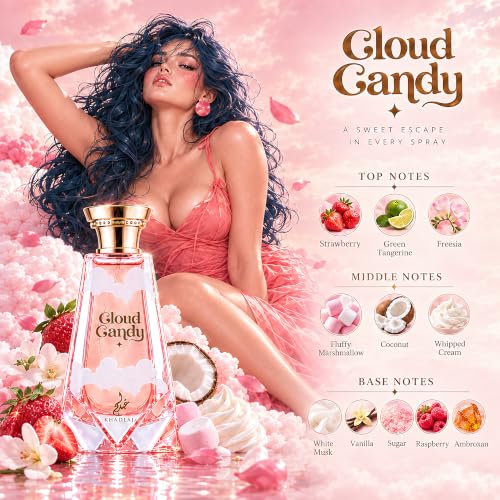 Unisex Cloud Candy Perfume Spray 3.4oz - Playful Fruity & Gourmand Fragrance