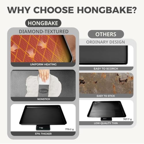 Dark Gray 22-Piece Nonstick Baking Pan Set with Diamond Texture - Oven Safe Bakeware