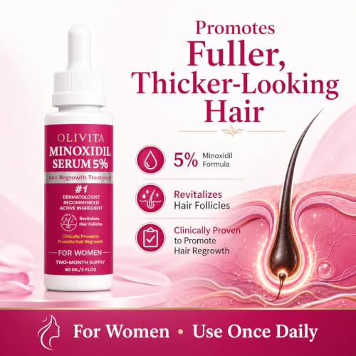 OLIVITA 5% Minoxidil Hair Regrowth Serum for Women & Men - 2 Pack, 4 Fl Oz Each