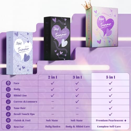 Metallic Purple 5-in-1 Bikini Trimmer for Women - Deluxe Grooming Kit