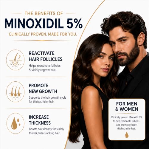 Minoxidil Hair & Beard Growth Serum - 3 Pack Dropper 3pcs - Unisex, 5%, 6 Fl Oz