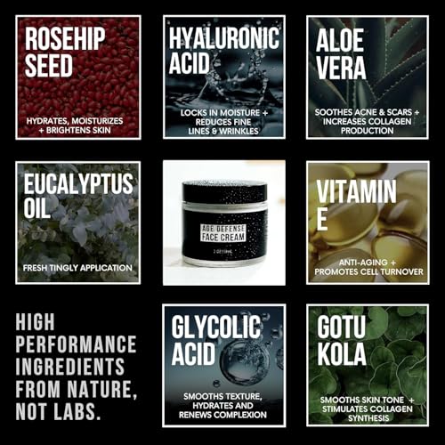 Men's Face Cream with Hyaluronic Acid - Ultra-Hydrating Anti-Aging Moisturizer, 24 Hour Protection, 2 Ounce