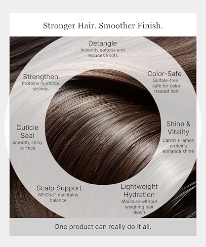 Fortifying Hair Conditioner for Thinning and Color-Treated Hair - 8 oz
