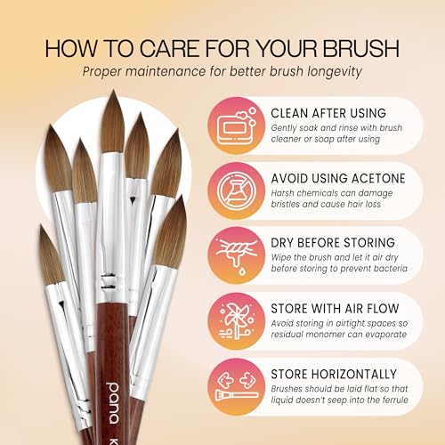 PANA Pure Kolinsky Nail Brush Size 10 with Mahogany Handle - Acrylic, Manicure & Pedicure Tool