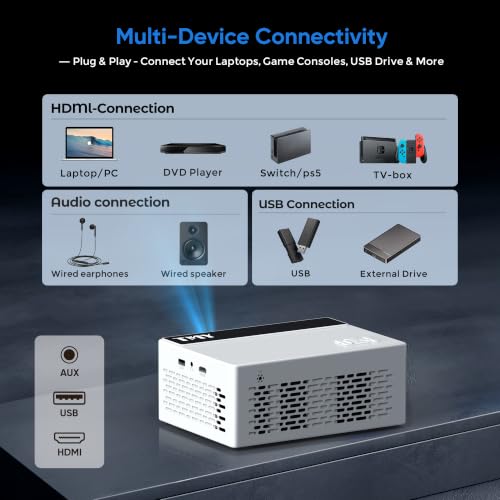TMY Native 1080P Mini Portable Projector with 80-Inch Foldable Screen - Black