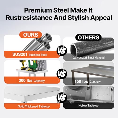 Stainless Steel Work Table 36x24 Inch with Casters - Heavy Duty Food Prep Table for Commercial Kitchen - Variation of Worktable