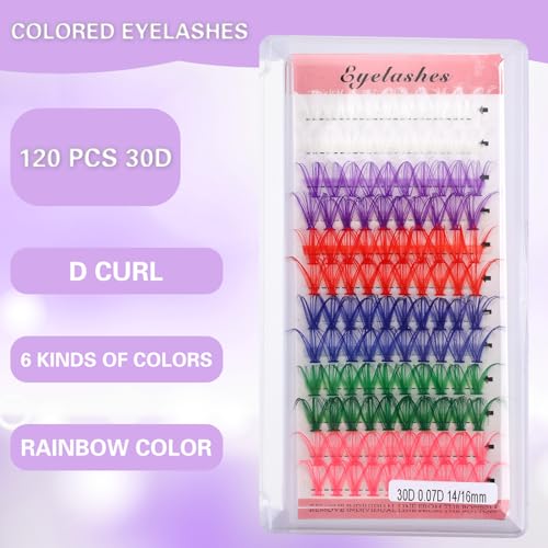 FLOWER BEAUTY Wear Eyeliner Pencil Long Lasting Fade Resistant Smooth Application Retractable Eye Liner, Forever Sapphire, 0.01 Ounce