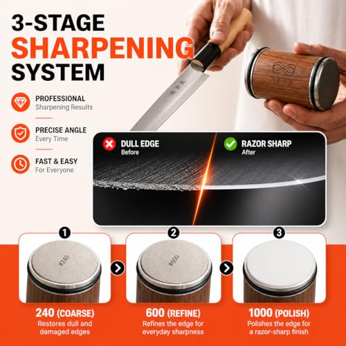 Walnut Rolling Knife Sharpener 15 & 20 Degrees Dual Angle Kit for Kitchen & Chef Knives