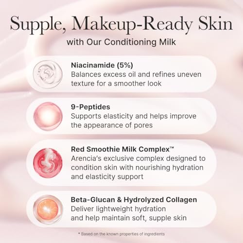 ARENCIA Red Smoothie Lotion 5% Niacinamide Face Moisturizer with Peptides & Collagen – 6.76 fl oz