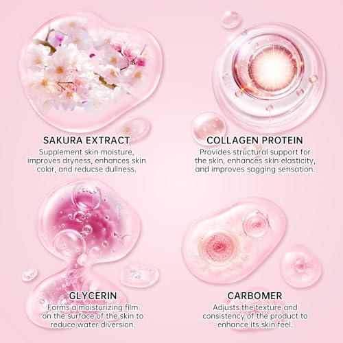 6Pcs Sakura Skin Care Set - Cherry Blossom Face Cleanser, Serum, Toner, Lotion, Eye & Face Cream