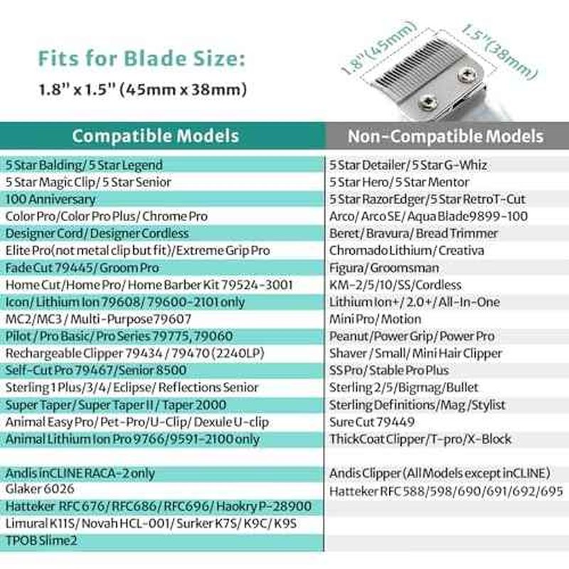 Clipper Guards Set Compatible with Most Wahl Clippers, -1/16" to 1", 12 Piece Set, Black Color, New Version