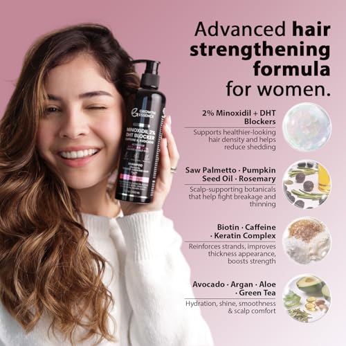 Women’s Minoxidil 2% Hair Regrowth Shampoo with Biotin & Caffeine – Strengthening Hair Treatment