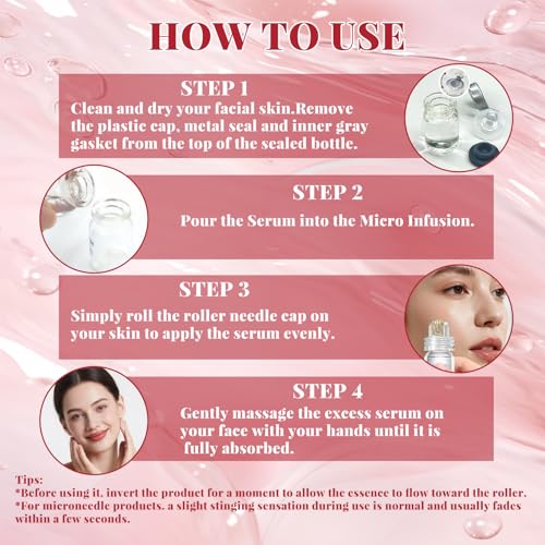 Micro Infusion System, Moisturizing Serum with PDRN & Peptides, Elegant Gift Packaging, Gift for Women,1 Roller + 3 Serums