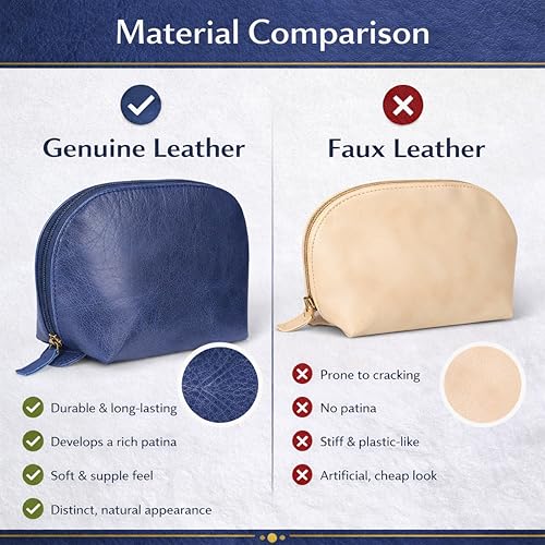 TheAntiq Blue Genuine Leather Travel Toiletry Bag for Men & Women