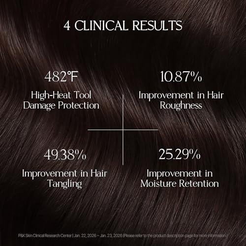 Amino Booster Hair Mist - Leave-In Conditioner & Heat Protectant, Deep Nourishment, Shine, 3.71 fl oz