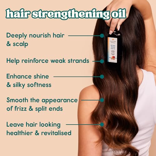 Nature Spell Hair Growth Duo with Rosemary & Batana Oils - Nourishing Hair & Scalp Treatment