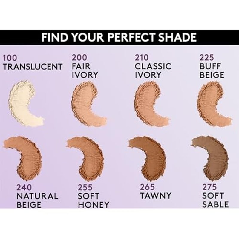 Covergirl Simply Ageless Instant Wrinkle Blurring Pressed Powder, Translucent, 0.39 Oz.