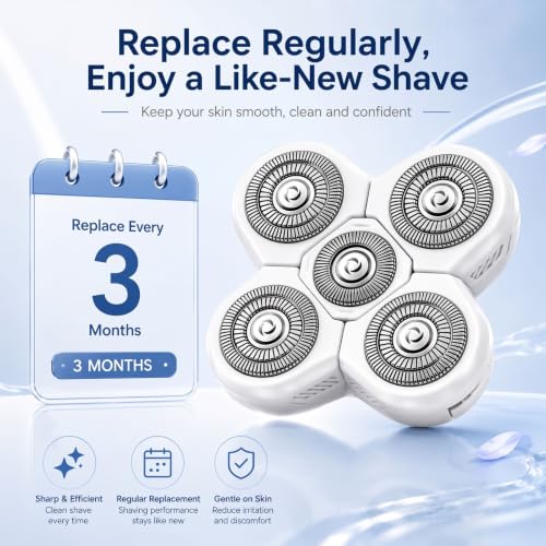 Kepouse White 5-Head Replacement Blade Set for Freebird FlexSeries BodySmooth Razor - Women's Shaver Accessory