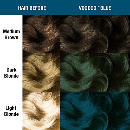 MANIC PANIC Atomic Turquoise Hair Dye Bundle with Voodoo Blue Hair Dye