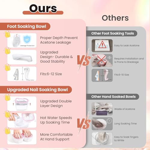 Pink & Clear Hand & Foot Nail Soaking Bowl Set - Large Size, 12pcs