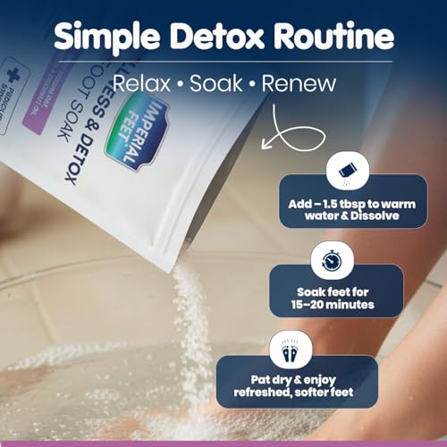Wellness Detox Foot Soak with Epsom Salt & Lavender ? Relaxing Spa Foot Soak for Tired Feet, Stress Relief & Daily Foot Care ? Trusted by Professionals Since 2001