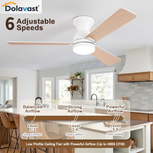 48-Inch White Flush Mount Ceiling Fan with Lights and Remote Control