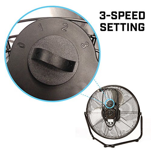 20-Inch Industrial & Home Garage Floor Fan with 3 Speed Settings, Tilt Adjustable, Metal Housing