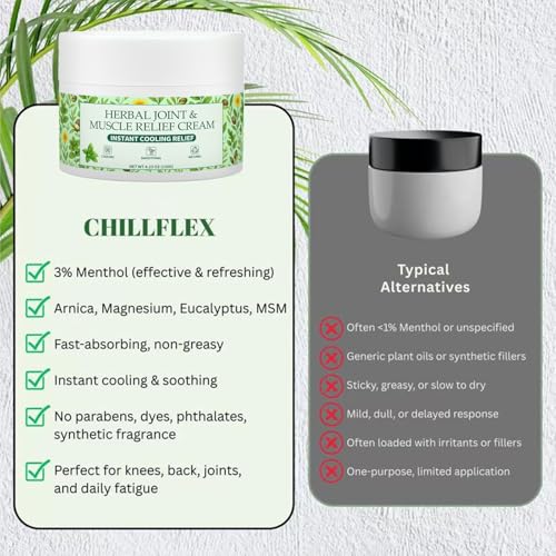 WSJAWH Instant Cooling Relief Cream Herbal Menthol Gel 2 Pack - 4.23 oz Each, Soothing Muscle & Joint Rub for Head, Back, Hands, Feet