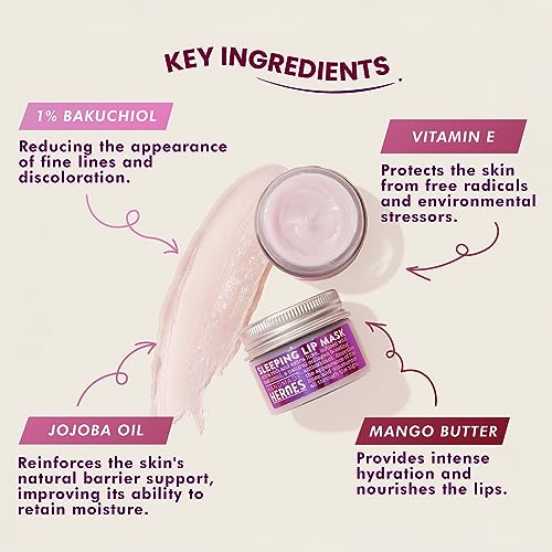 Handmade Heroes Bakuchiol Face and Lip Mask Bundle