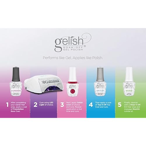 Gelish Fantastic Four Essentials Kit ? Long-Lasting, Chip-Free Shine, Durable Finish, Complete Professional Manicure System for Salon-Quality Nails at Home