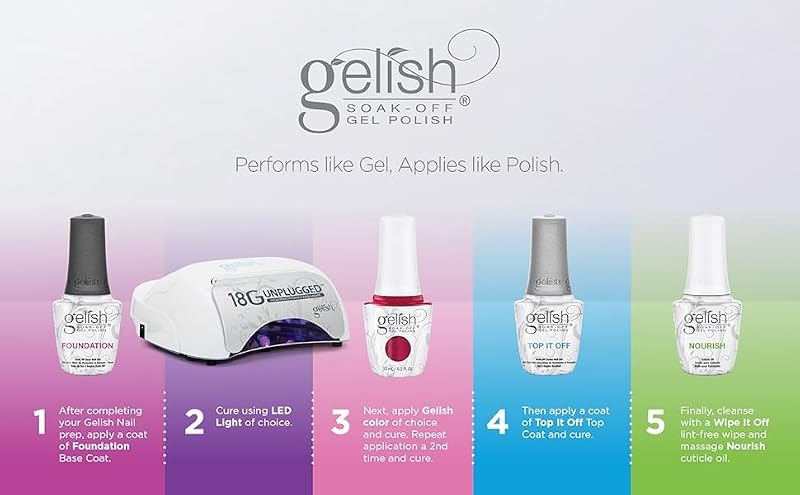 Gelish Fantastic Four Nail Care Kit - 0.5 Fl Oz Pack of 4 - Long-Lasting Gel Polish Set for Professional Manicure at Home