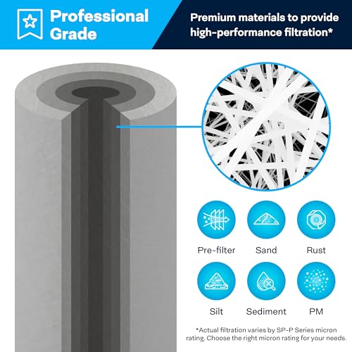 20 Pack 5 Micron Sediment Water Filter 20x2.5 for City & Well Water