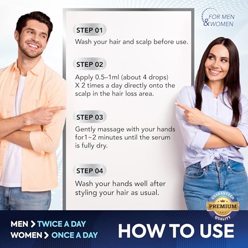 DABIDA 5% Minoxidil Hair Growth Serum for Men & Women - 4 Pack, 2 Fl Oz Each