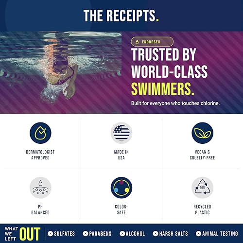 TriHard Chlorine & Hard Water Swim Shampoo & Conditioner Set, Hair Protection & Hydration