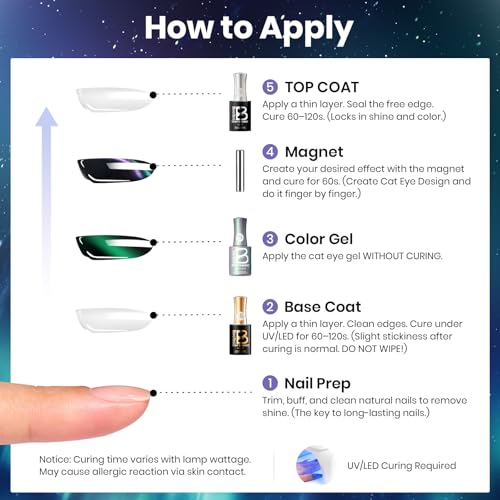 Beetles Stay Shining Cat Eye Gel Nail Polish - 15ML 9D Chameleon Cat Eye Green Purple Double Magic Colors Gel Polish with Magnet Soak Off UV Galaxy Drift Collection Nail Art Design Gift for Women