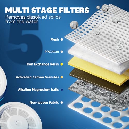 BOGDA 12-Pack Water Filter Replacement for Zero Pitchers Dispensers ZR-001 ZR-004 ZP-006 ZR-017