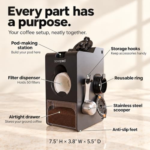 Reusable Coffee Pod Maker Kit - Black, Fits Keurig & Cuisinart Brewers