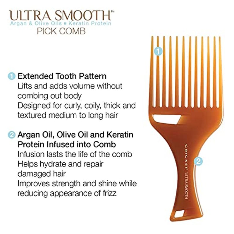 It's a 10 Haircare Miracle Leave-In Product Plus Keratin, 4 fl. oz.