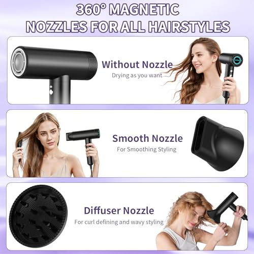 High Speed Metal Hair Dryer with Diffuser & Nozzle - 110,000 RPM Brushless Motor, Negative Ions, Travel-Friendly
