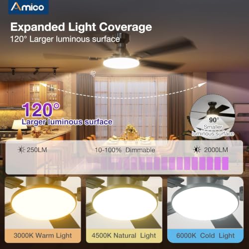 52-Inch Black RGB Flush Mount Ceiling Fan with Lights - Smart Control