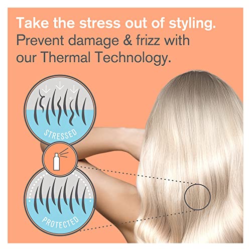 Heat Protectant Spray for Hair Up to 450°F - Lightweight Thermal Shield, Sulfate & Paraben Free