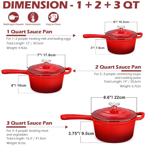 Leonyo 1+2+3 Qt Enamel Cast Iron Saucepan Set – Red Dutch Oven Cookware