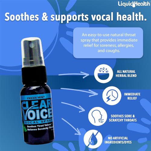 Clear Voice Vocal Throat Spray Mint 1 Fl Oz Pack of 3 - Soothes & Moisturizes Throat