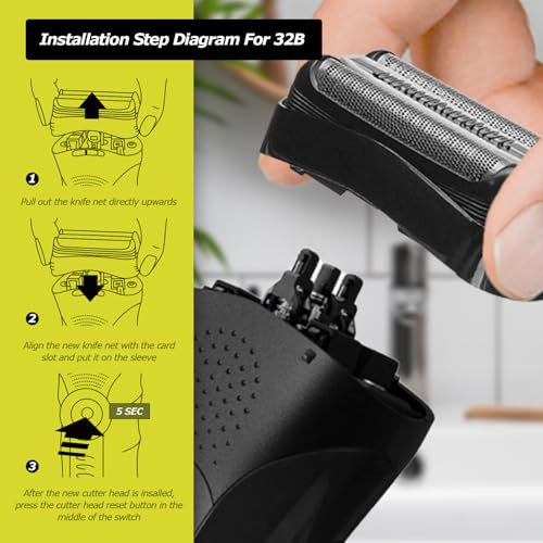 Electric Razor Replacement Head 3 Pack for Series 3 Shavers Compatible with 3000s 3010s 3040s 3050cc