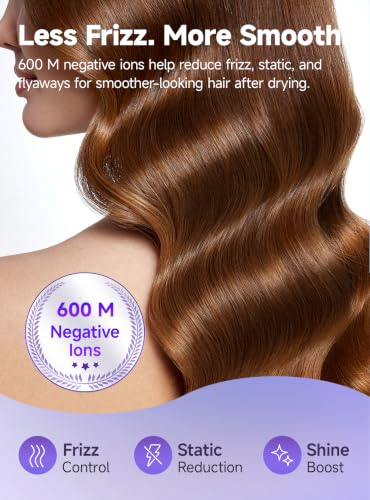 Love Best Gray Hair Dryer with Diffuser, Fast Ionic Blow Dryer, Lightweight