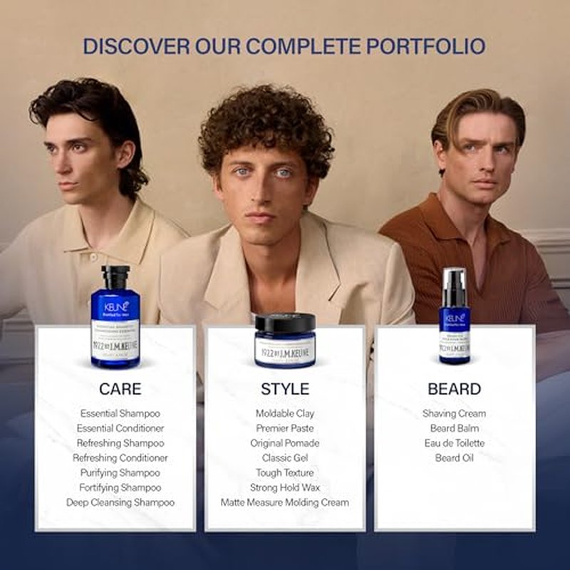 1922 by J.M. Keune Fortifying Shampoo, Strengthening & Thickening Cleanser for Men, 8.5 Fl Oz
