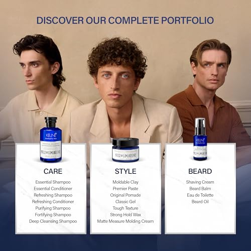 Keune 1922 Men's Fortifying Shampoo for Thinning Hair 8.5 Fl Oz