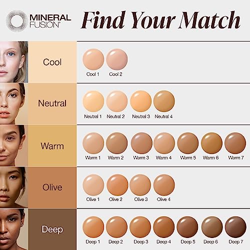 Mineral Fusion Full Coverage Foundation, Liquid Foundation - Deep 2- Tan Complexion w/Golden Undertones, Lightweight Matte Finish, Up to 12 Hr Hydration, Hypoallergenic & Vegan, 1 fl. oz (Pack of 2)