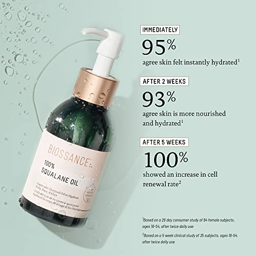 100% Squalane Oil for Face, Body & Hair - Vegan Hydrating Moisturizer 3.3 oz