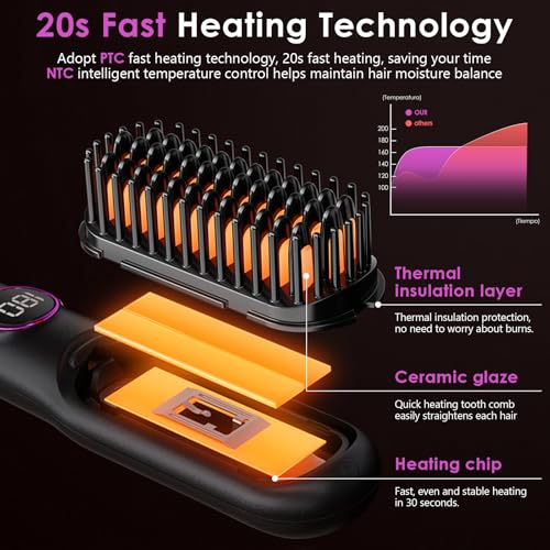 Unipampa Black Hair Straightener Brush with Ionic & Fast Heating, 9 Temp Settings